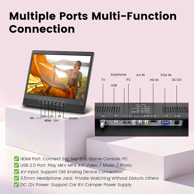 Alt view image 3 of 5 - Jexiop 14inch Small LED HD TV,Built-in ATSC,Dual-Mount Support for Desktop & Wall Mount-HDMI-USB-AV IN-12v/AC Power for RV&Kitchen
