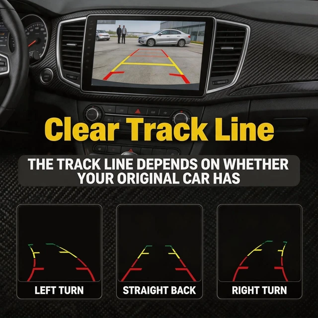 Alt view image 3 of 5 - Backup Camera Compatible with 2013-18 RAM 1500 2500 3500 4500 5500