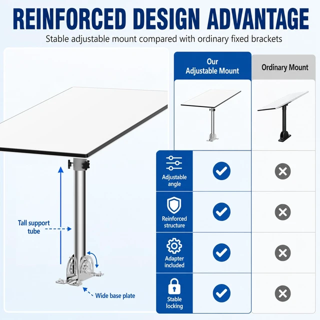 Alt view image 4 of 5 - Heavy Duty Starlink Gen 3 Roof Mount, 430 Stainless Steel Pole & 1.38" OD