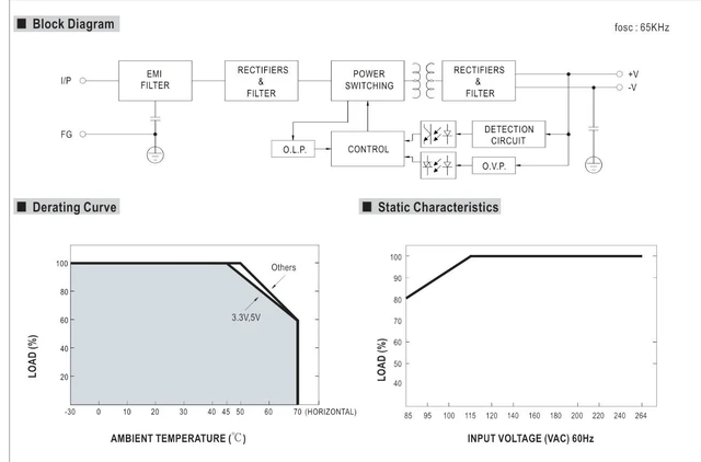 Alt view image 4 of 4 - Mean Well LRS-100-24 Switching Power Supply, Single Output, 24V, 4.5A, 108W, 5.08" L x 3.82" W x 1.18" H