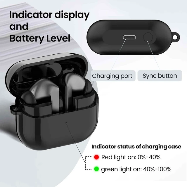 Alt view image 2 of 5 - Replacement Charging Case Compatible with Samsung Galaxy Buds 3 FE Earbuds, Original-Style Charging Box, Wired Charging with Multiple Protection (Black)