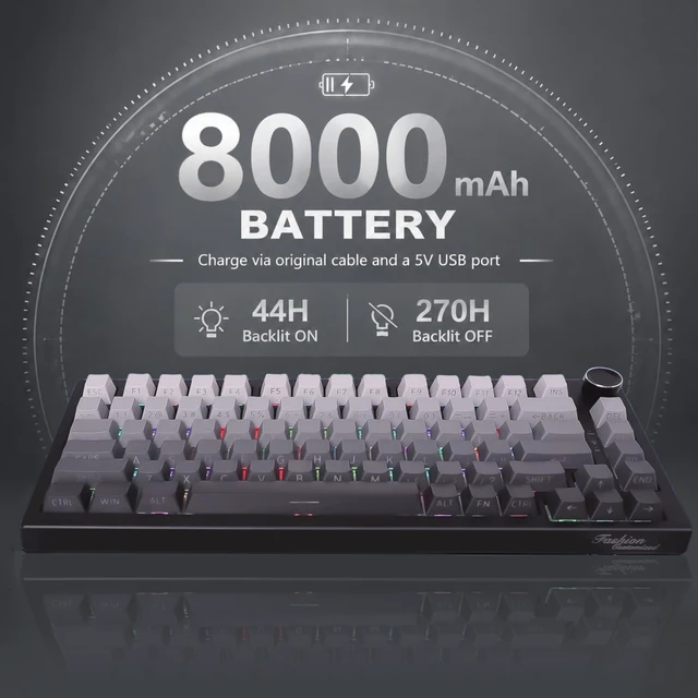 Alt view image 5 of 5 - Adventurers Wireless Mechanical Keyboard,2.4GHz/Type-C/BT5.0,8000mAh