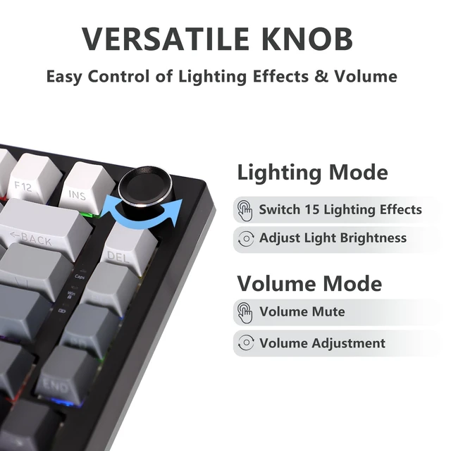 Alt view image 4 of 5 - Adventurers Wireless Mechanical Keyboard,2.4GHz/Type-C/BT5.0,8000mAh