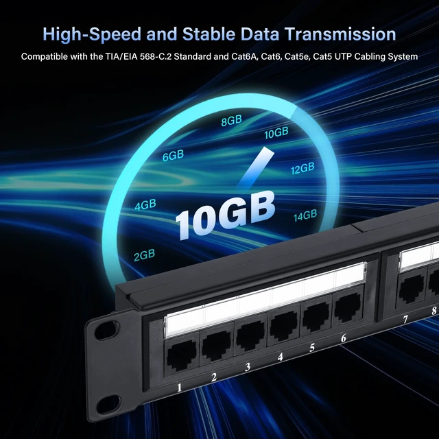 Alt view image 2 of 5 - PNGKNYOCN 10Gbps Cat6 Patch Panel, 24-Port RJ45 Patch Panel for 19" Rackmount or Wall Mount Compatible Cat6, Cat5e, Cat5