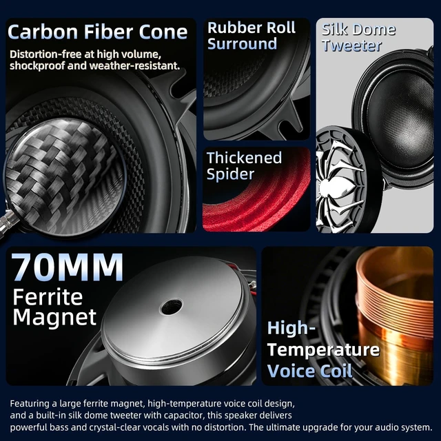 Alt view image 3 of 5 - Upgraded 4 Inch Speakers, 2-Way 600W Max 4 Ohm 4" Coaxial Speaker Car Audio