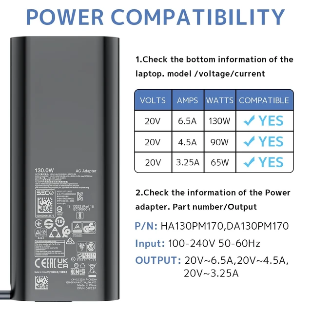 Alt view image 5 of 5 - 130W USB Type C Laptop Charger Compatible with DELL XPS Latitude Precision