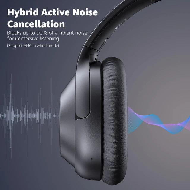 Alt view image 3 of 5 - YMOO Hybrid Active Noise Cancelling Headphones for Airplane 100H Playtime