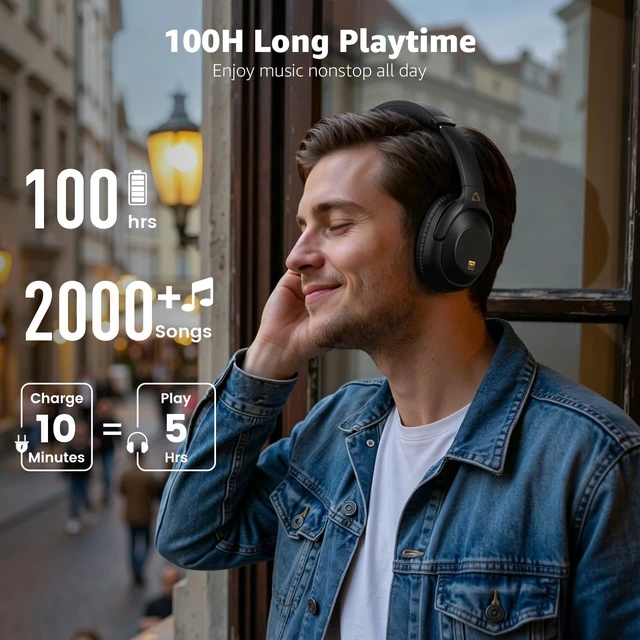 Alt view image 5 of 5 - YMOO Hybrid Active Noise Cancelling Headphones for Airplane 100H Playtime