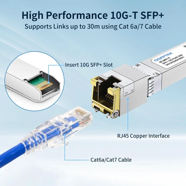 Alt view image 2 of 5 - QSFPTEK 10GBASE-T SFP+ Copper Module, 10gb SFP Transceiver, SFP to Ethernet, 10 gigabit Mini-GBIC SFP to rj45 for Intel E10GSFPT, up to 30m