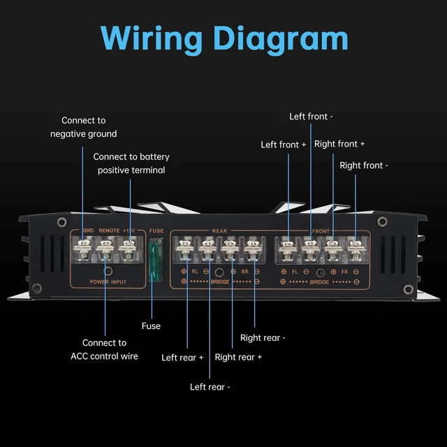Alt view image 4 of 5 - DriSentri 4 Channel Car Amplifier, 5800W Car Power Amplifier 4-Channel Stereo Car Audio Amplifier Amp 12V