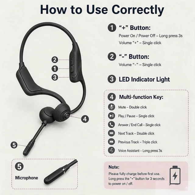 Alt view image 5 of 5 - Open-Ear Headphones with Noise-Canceling Mic, Bone Conduction Headphones