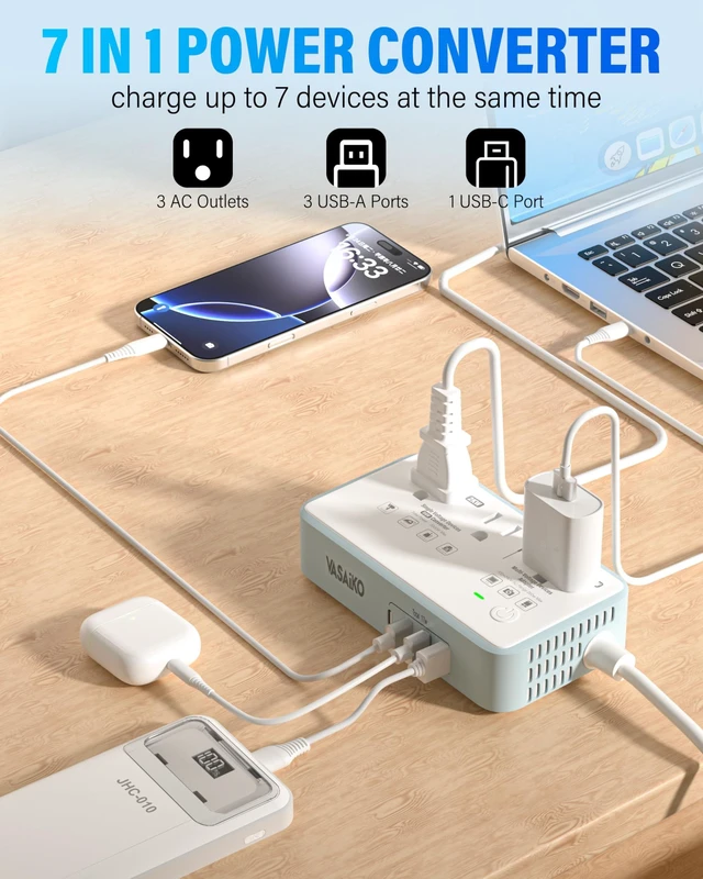Alt view image 3 of 5 - VASAIKO Voltage Converter US to Europe, 220V to 110V Converter for European Travel with 3 AC 2 USB-C 2 USB-A Ports, and EU/UK/AU/IT European Travel Plug Adapter