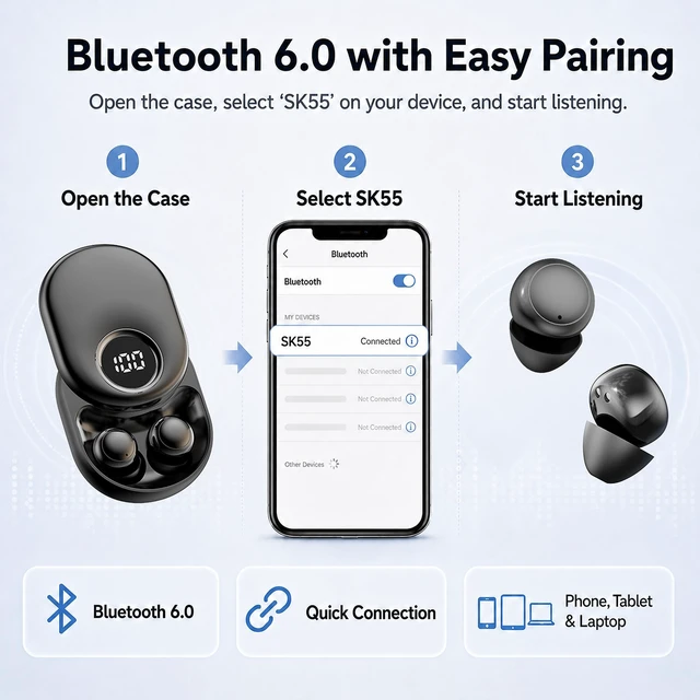 Alt view image 5 of 5 - Invisible Sleep Earbuds, Bluetooth 6.0 Mini Wireless Earbuds for Side Sleepers, Low-Profile Earbuds with LED Battery Display, 30H Playtime Charging Case, Small Earbuds for Sleep, Travel, Work
