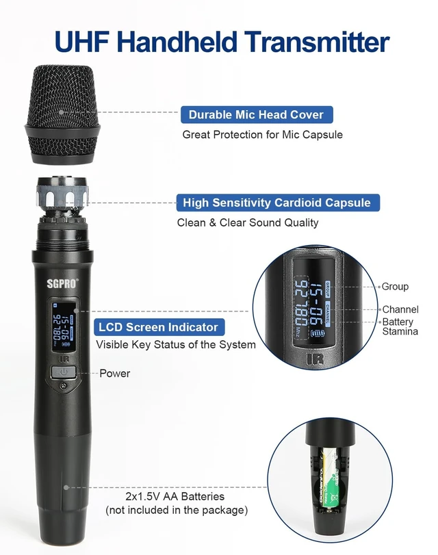 Alt view image 3 of 5 - SGPRO D-332HH Dual Handheld UHF Wireless Microphone System