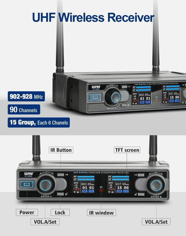 Alt view image 2 of 5 - SGPRO D-332HH Dual Handheld UHF Wireless Microphone System
