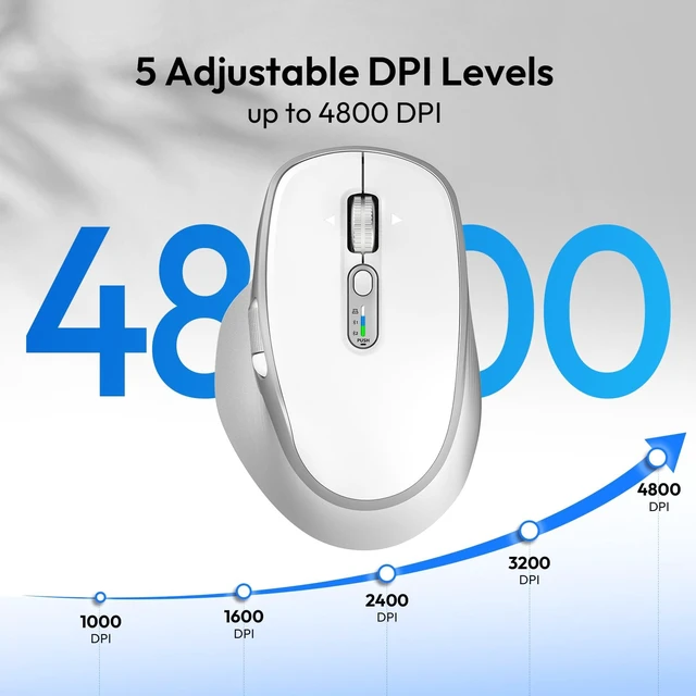 Alt view image 5 of 5 - Bnnwa Rechargeable Wireless Mouse with Side Scroll Bluetooth Mouse -White