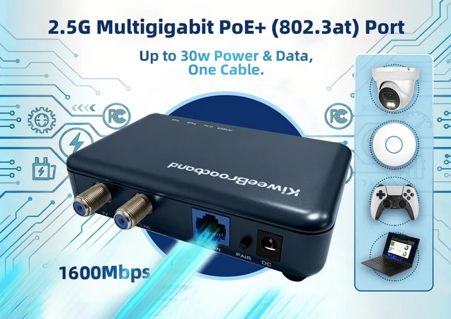 Alt view image 4 of 5 - Kiwee Broadband KB-G3-03 G.hn Wave 2 Coax to Ethernet Adapter Set (2-Pack) with 2.5GbE Port & 30W PoE+ 1.6Gbps Ethernet Over Coaxial Kit for Wi-Fi 6E/7 Access Points, IP Cameras, OTA & Satellite TV