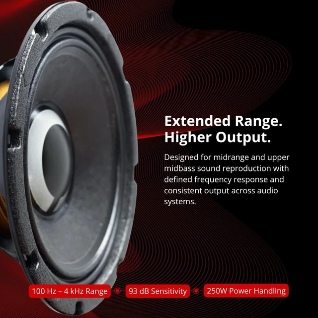 Alt view image 3 of 5 - Ciare Americano 8A250M-8, 8 Midrange Speaker, 8 Ohm, 250W Car Audio Driver