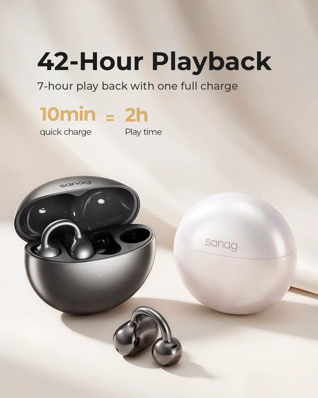 Alt view image 5 of 5 - Sanag S6S Ultra Open Ear Earbuds Clip On Wireless Bluetooth Headphones