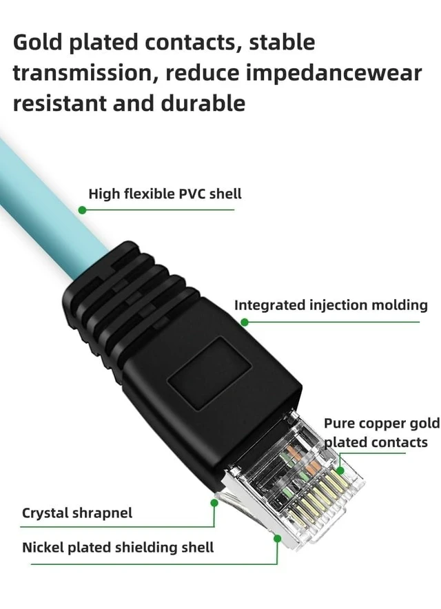 Alt view image 3 of 5 - Pidwaok M12 to RJ45 Cat7 Ethernet Cable, 10Gbps 10 Gigabit, High Flexible PUR Jacket, Shielded Twisted Pair (STP) for Industrial Automation (4 Pin D-Code Female to RJ45, 1 Meter)