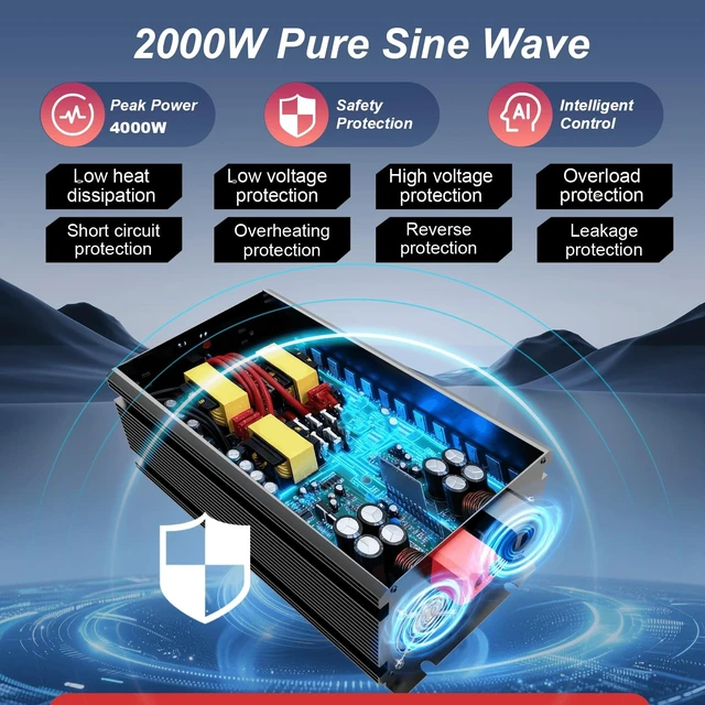 Alt view image 4 of 5 - OYPSX 2000W Power Inverter 24V to 110V 120V AC Pure Sine Wave Inverter for RV Truck Camping,Outdoor Off-Grid Power Converter with LCD Display,Wired Controller,AC Outlets USB Ports(24V-2000Watts)