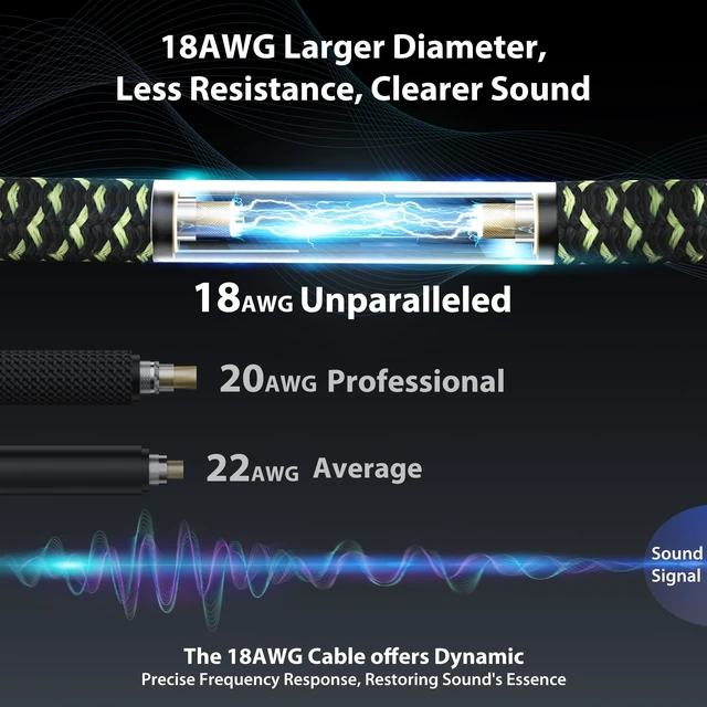 Alt view image 3 of 5 - AA AUDIO ACCESSORY Pro Series Guitar Cable 15ft,Muti-Shielded Noise-Free