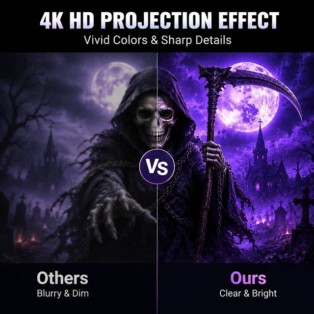 Alt view image 4 of 5 - 120" Halloween Projection Screen, Haunted House Window Decor, Outdoor Party