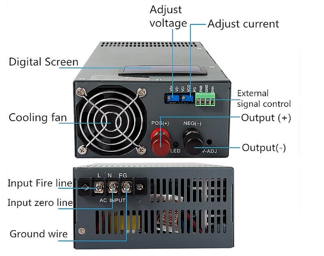 Alt view image 2 of 5 - 1500W AC-DC Converter Digital Display Current Voltage Adjustable Switch Regulated Power Supply DC 0-48V 0-31A for Computer Project, LED Strip Lights, 3D Printer