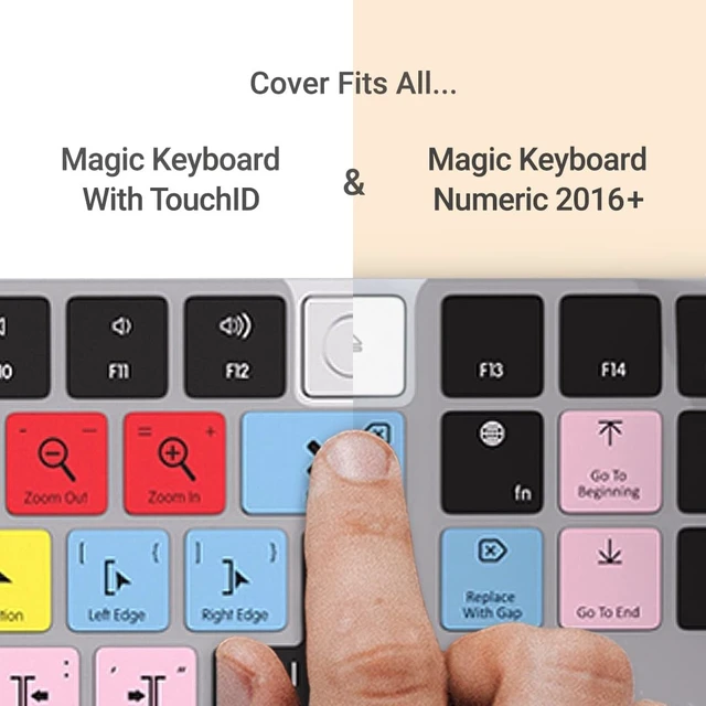 Alt view image 5 of 5 - Editors Keys Logic Pro Keyboard Cover Compatible with Apple Magic Numeric Keyboard - Silicone Protective Skin with Logic Pro Shortcuts - Fits TouchID and Non-TouchID Models