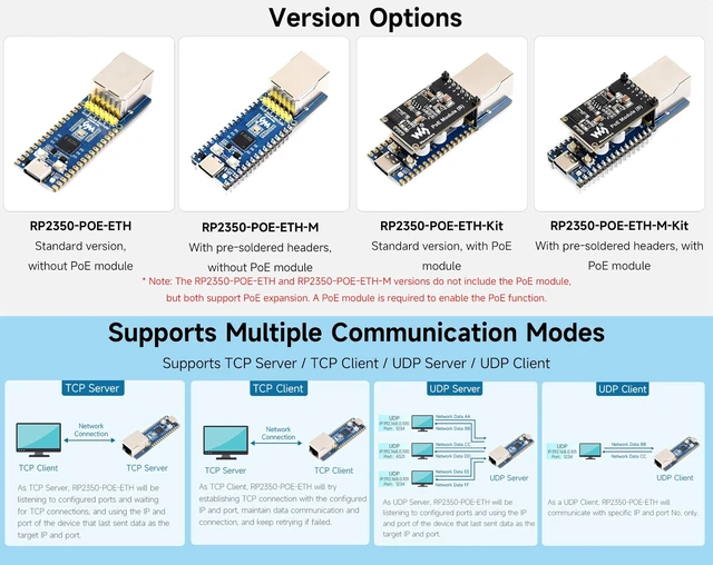 Alt view image 4 of 5 - RP2350-POE-ETH Development Board, with Pre-soldered Headers and PoE Module