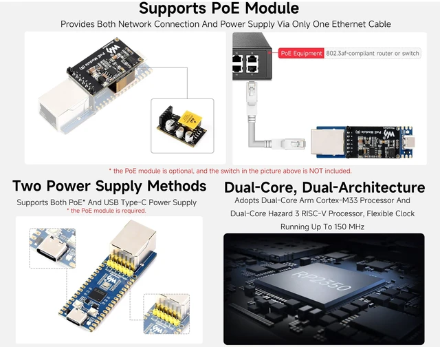 Alt view image 5 of 5 - RP2350-POE-ETH Development Board, with Pre-soldered Headers and PoE Module