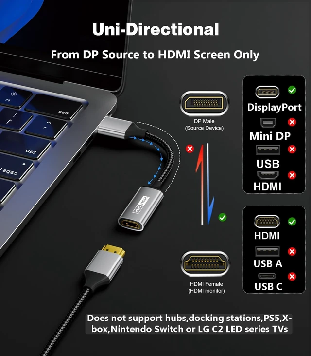 Alt view image 5 of 5 - SWITCHFLUX 4K@60Hz Active DisplayPort to HDMI UniDirectional Adapter-5Pack