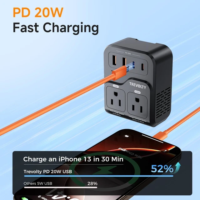 Alt view image 4 of 5 - 2000W Voltage Converter US to Europe, 220V to 110V Converter for European Travel with 3AC/2USB-A/2USB-C (PD20W), Travel Essentials with Type C G Plug (Black)