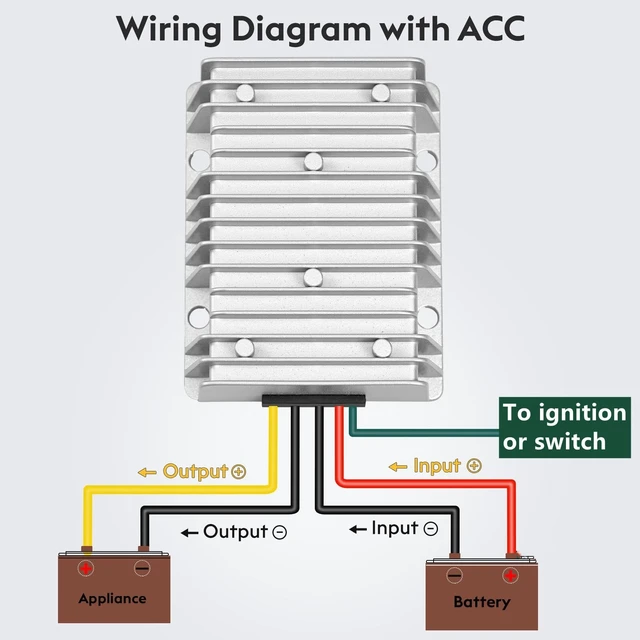 Alt view image 3 of 5 - Acc Control 30A 360W DC 24V 48V 36V to 12V Step Down Converter Volt Golf Cart Voltage Reducer Regulator Buck Transformer Waterproof with Fuse