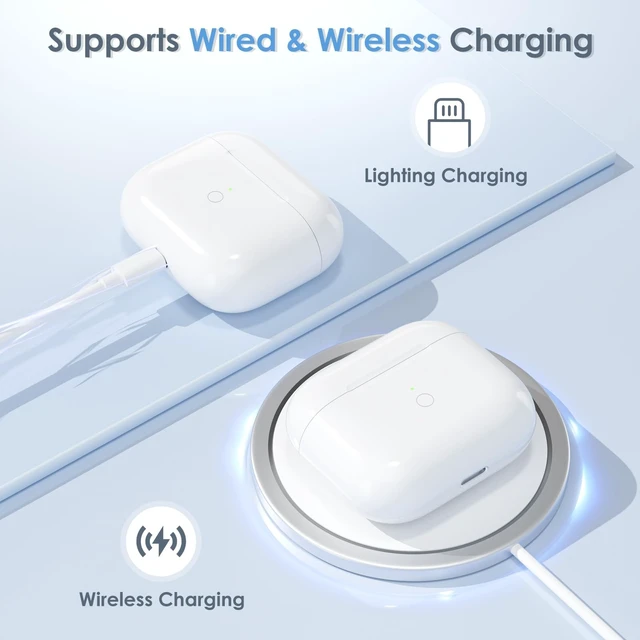 Alt view image 2 of 5 - Mellif Replacement Charging Case Compatible with AirPods 3rd,No Earbuds