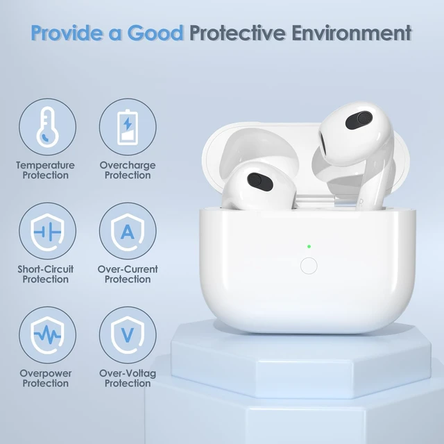 Alt view image 5 of 5 - Mellif Replacement Charging Case Compatible with AirPods 3rd,No Earbuds