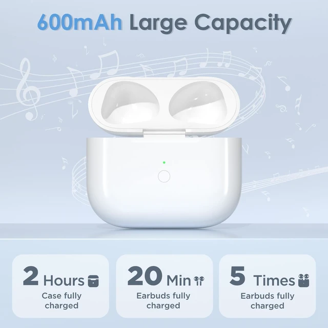 Alt view image 3 of 5 - Mellif Replacement Charging Case Compatible with AirPods 3rd,No Earbuds