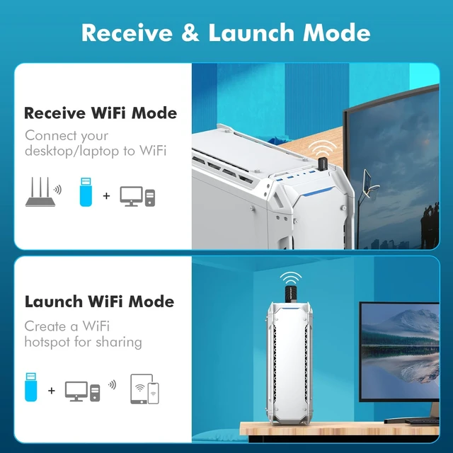 Alt view image 5 of 5 - NEWFAST Nano USB WiFi Adapter AC1300 Dual Band Wireless Network Adapter