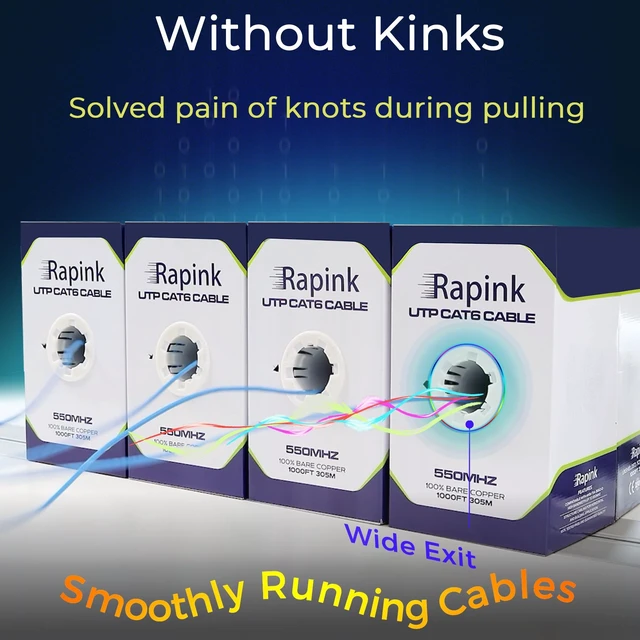 Alt view image 5 of 5 - Rapink Cat6 Ethernet Cable 1000ft, Cat6 ethernet Cable 23AWG Solid Bare Copper 10G Support, UTP cat6 Cable 550MHZ, cat 6 Cable 1000ft POE Support White