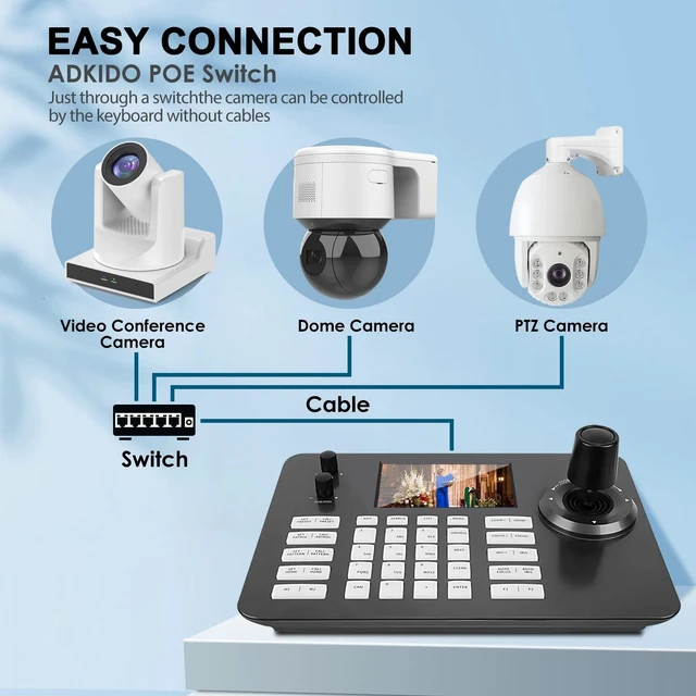 Alt view image 2 of 5 - ADKIDO PTZ Camera Controller Joystick, POE IP Network Keyboard with Real-Time 5-Inch LCD Screen, 4D Joystick Controller Compatible with Dome IP Camera