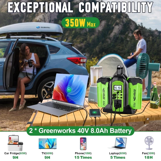 Alt view image 3 of 5 - Power Inverter for Greenworks 40V Battery, 350W 2-Port DC 40V to AC 120V Portable Battery Converter with LED Light, 6 Output Ports, LCD Display for RV Camping, Emergency, Power Outages