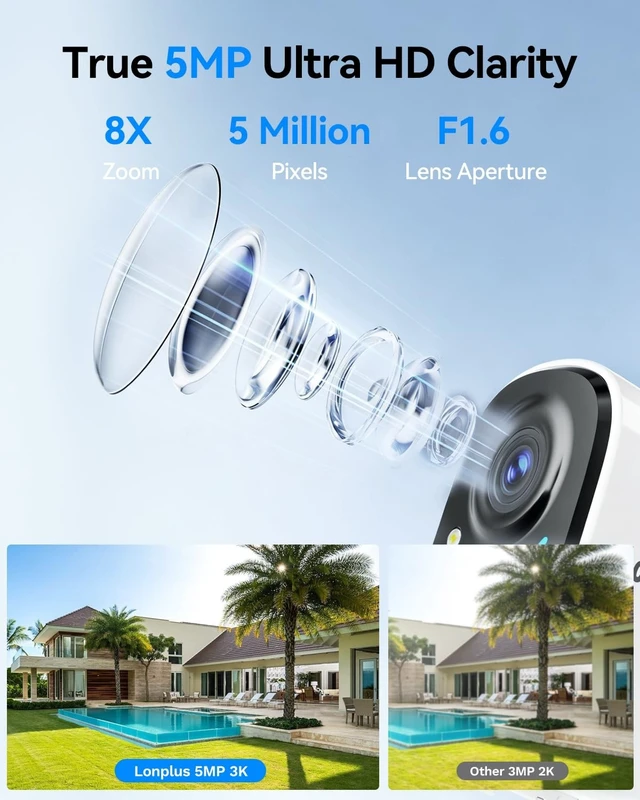 Alt view image 2 of 5 - LongPlus 3K Wireless Outdoor Security Camera 24/7 Recording Security Camera