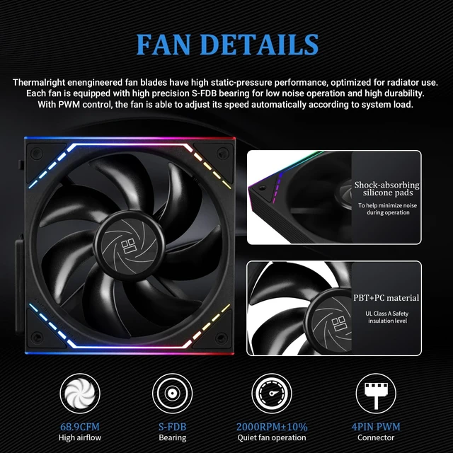 Alt view image 5 of 5 - Thermalright TR Magic Qube 360 ARGB Black CPU Aio Cooler, ARGB Digital Display Cold Head,Wireless Splicing 3 Fans-2000RPM,360 CPU Liquid Cooling: LGA1851/1700/1150/1151/1200 PC Water