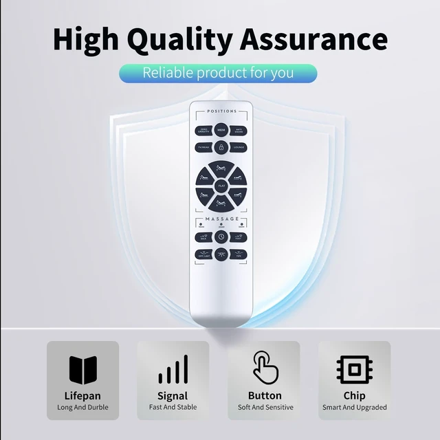 Alt view image 3 of 5 - Replacement Remote for OKIN RF.50.19.02 Split Queen Adjustable Bed Base
