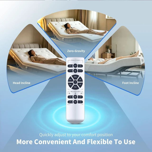 Alt view image 4 of 5 - Replacement Remote for OKIN RF.50.19.02 Split Queen Adjustable Bed Base