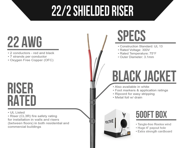 Alt view image 2 of 5 - Voltive 22/2 Shielded Low Voltage Wire, Riser CL3R, Black, 500ft - 22AWG, 2 Conductors, Overall Shield, Stranded Bare Copper, UL Listed - V-1258-2