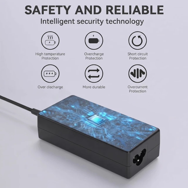 Alt view image 4 of 5 - OSISZI 65W USB-C PD Fast Charger Compatible with LG Gram 14 15 16 17 Series