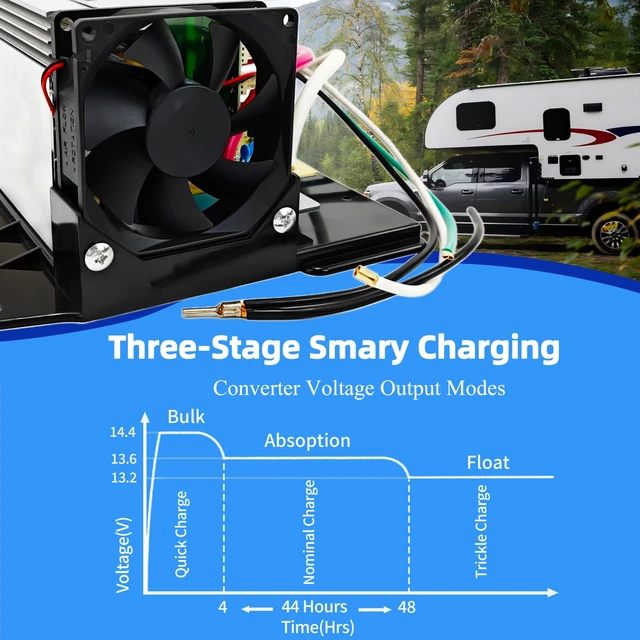 Alt view image 4 of 5 - WF-8955-AD-MBA 55 Amp RV Power Converter Main Board, Lithium Compatible