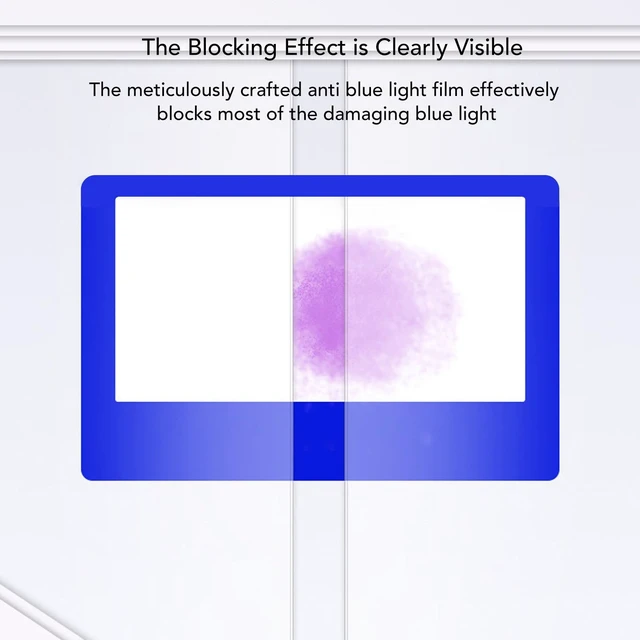 Alt view image 5 of 5 - ASHATA 24 Inch Computer Blue Light Blocking Screen Protector, Frosted Anti Anti Reflection Anti Glare Eye Caring Anti Blue Light Screen Film 16:9 Screen 5 Layer Design