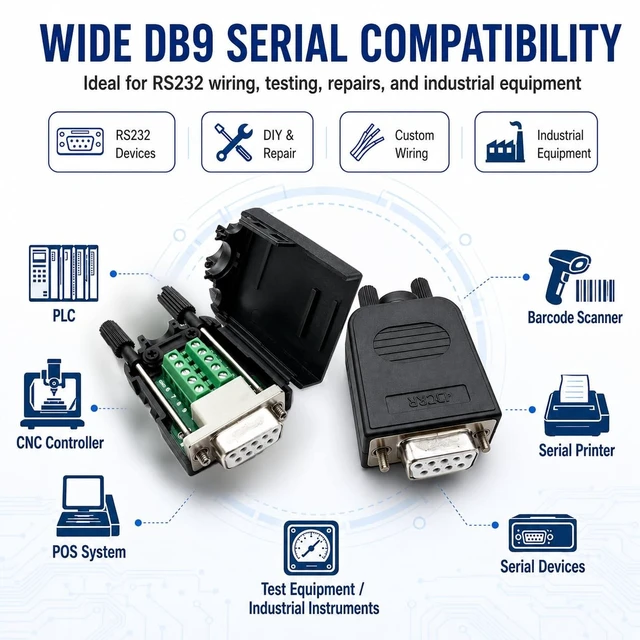 Alt view image 5 of 5 - UHUZZ 10PCS DB9 Female Breakout Connector, Solderless 9-Pin D-Sub RS232 Serial Adapter with Screw Terminals, Protective Housing, Long Screws and Tail Pipe for PLC, Modem, Industrial Equipment